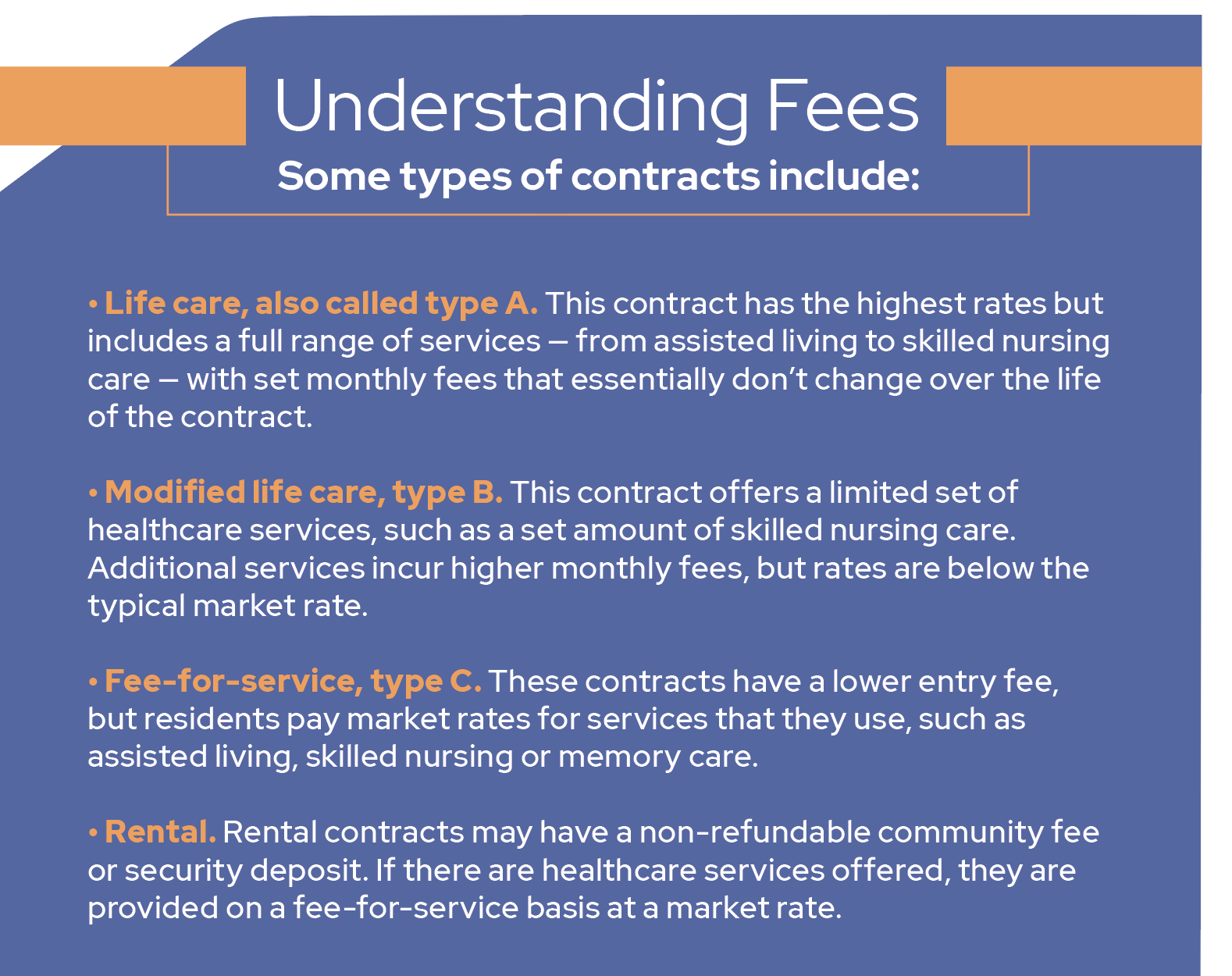 Understanding Fees | Chicago Caregiving