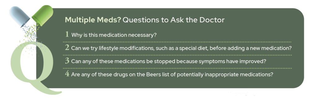 Multiple Meds: Questions to ask the doc sidebar