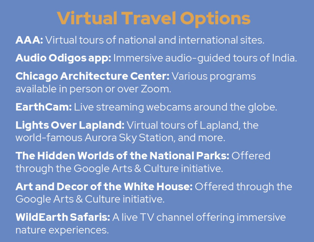 Virtual travel options sidebar