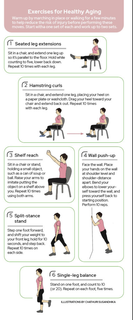 Fitness exercises illustrated. Exercise poses