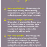Coping with caregiver stress tips sidebar 