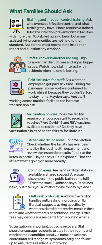 Sidebar of what to ask when assessing infection risk in a senior community.